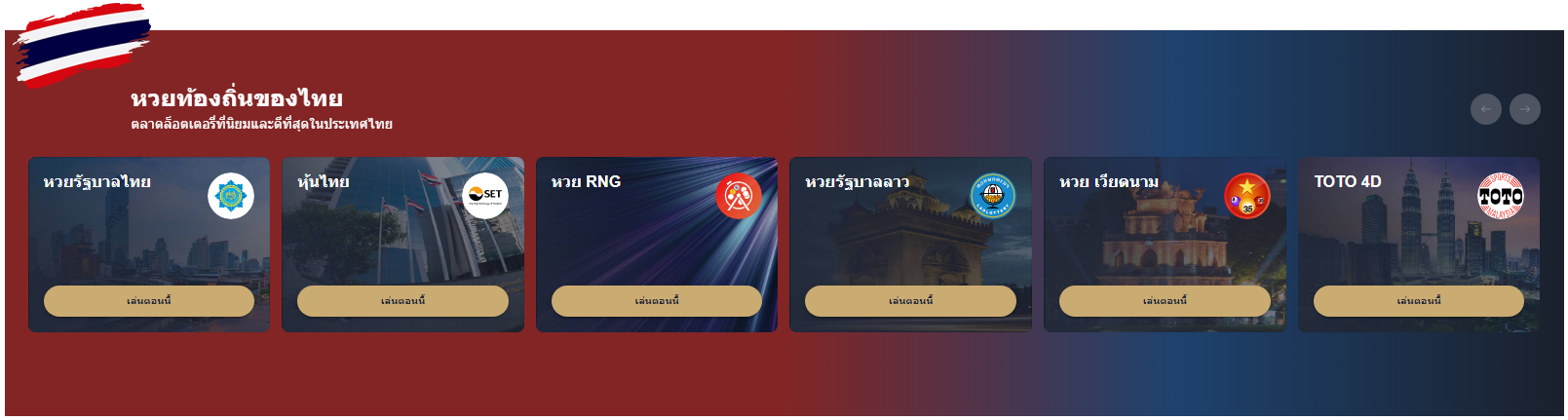 ระบบเกมหวยของ M88